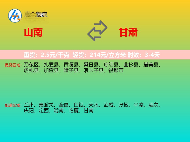 山南到甘肃轿车托运