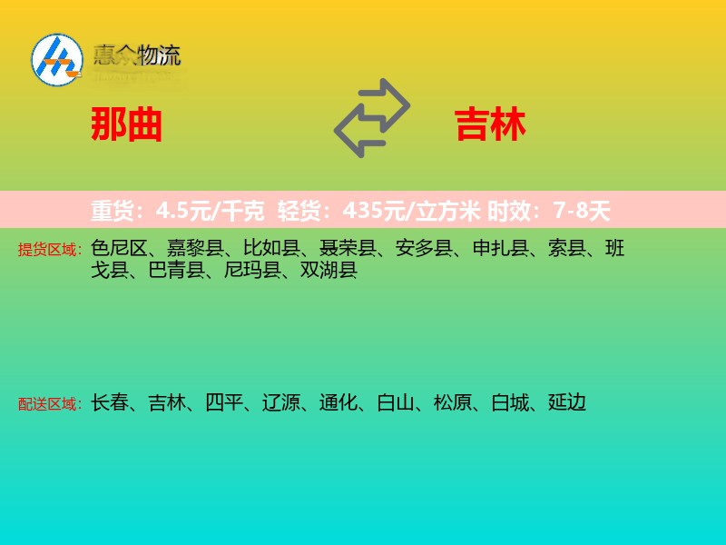 那曲到吉林轿车托运