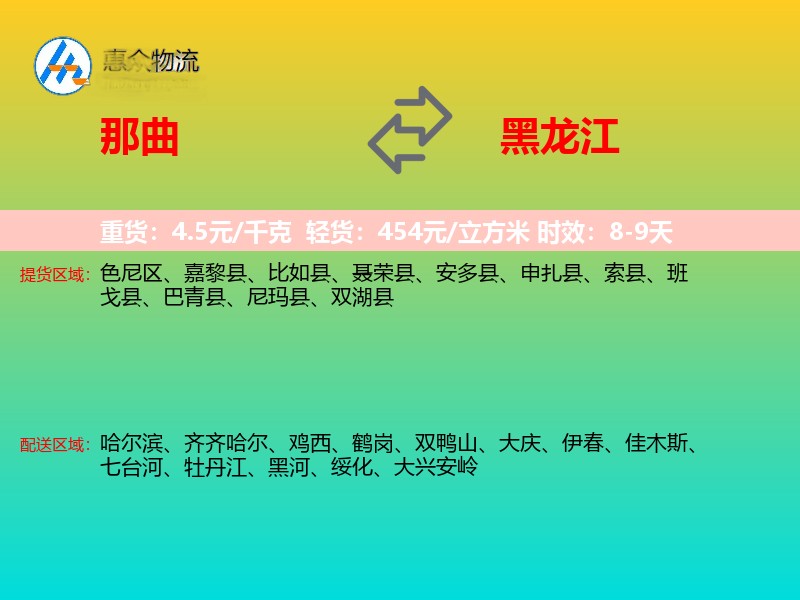 那曲到黑龙江轿车托运