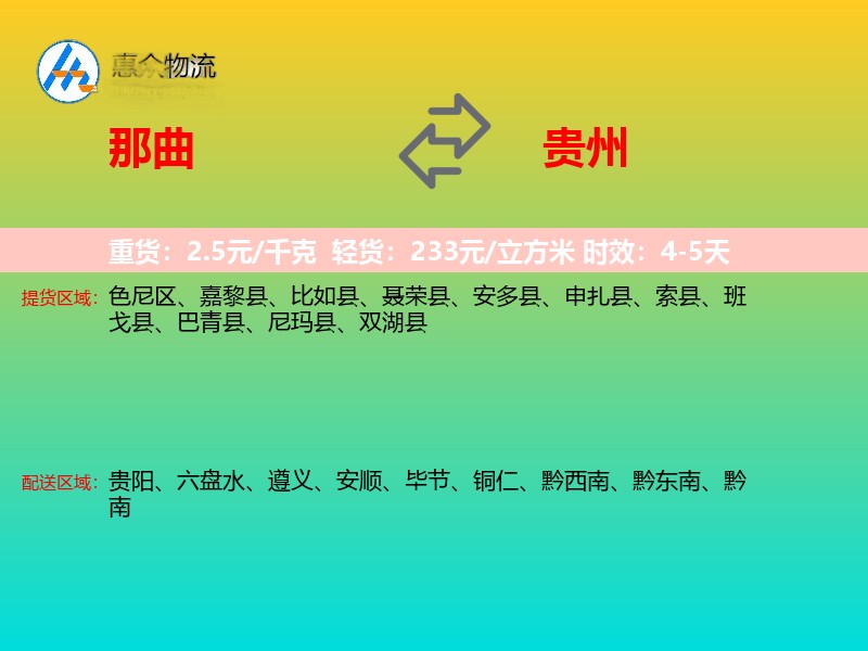 那曲到贵州轿车托运