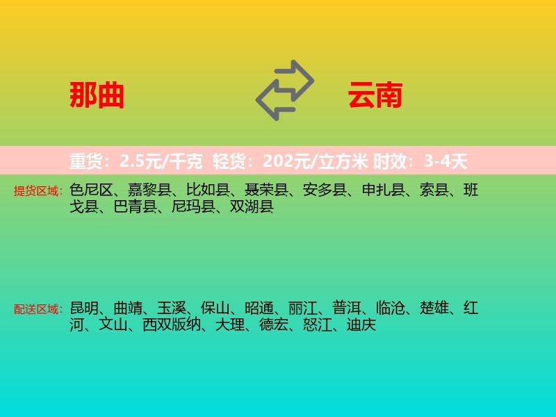 那曲到云南长途搬家