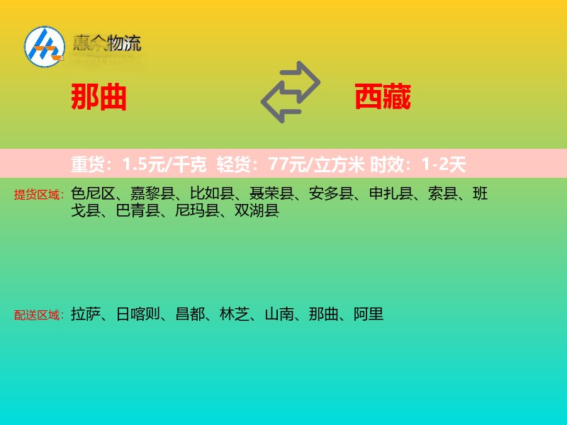 那曲到西藏轿车托运