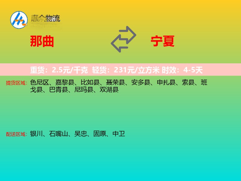 那曲到宁夏轿车托运