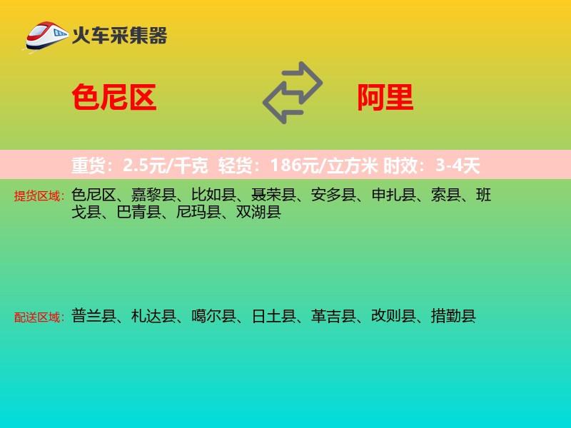 色尼区到阿里物流专线