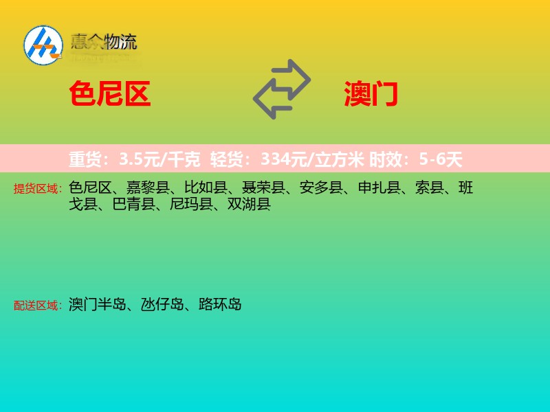 色尼区到澳门轿车托运