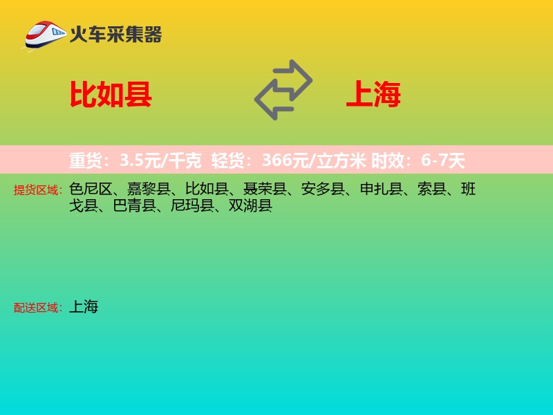 比如县到上海物流专线