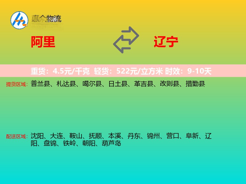 阿里到辽宁物流专线