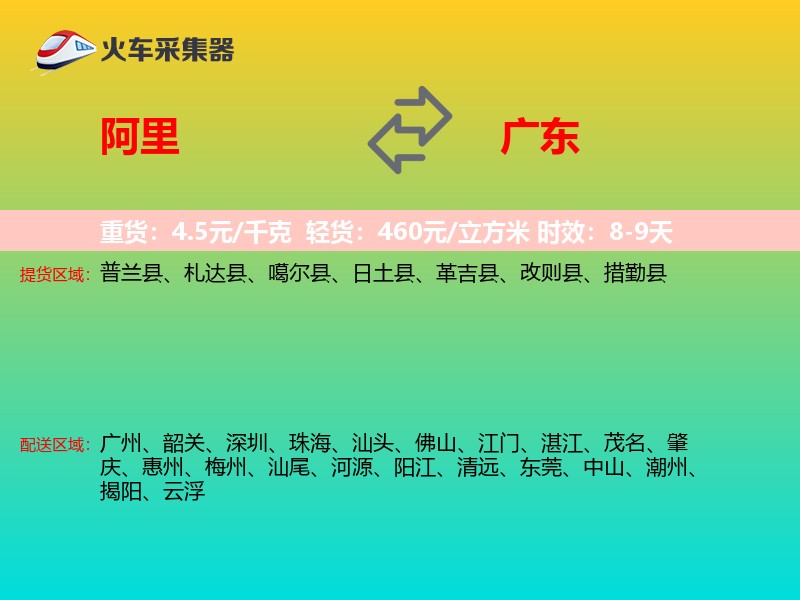 阿里到广东轿车托运
