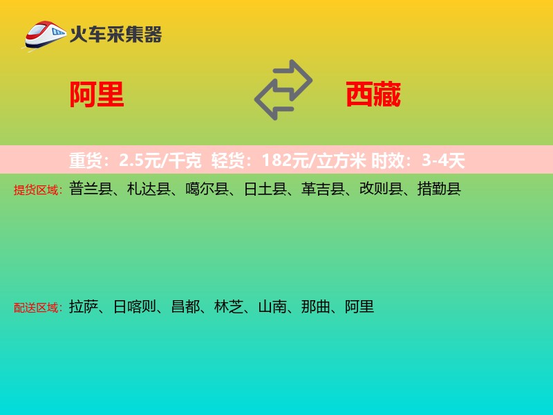 阿里到西藏长途搬家