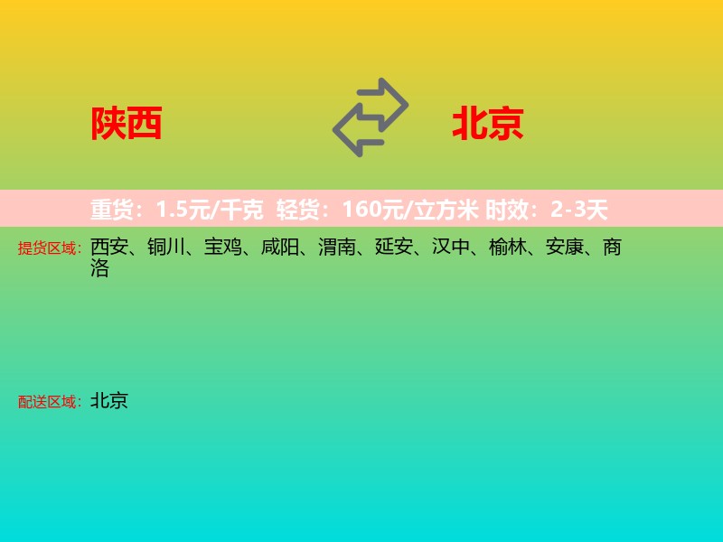陕西到北京长途搬家