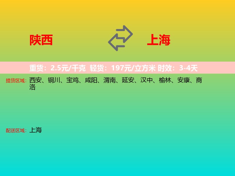 陕西到上海长途搬家