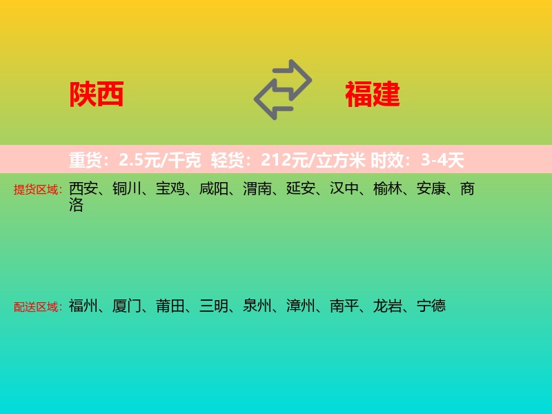 陕西到福建长途搬家