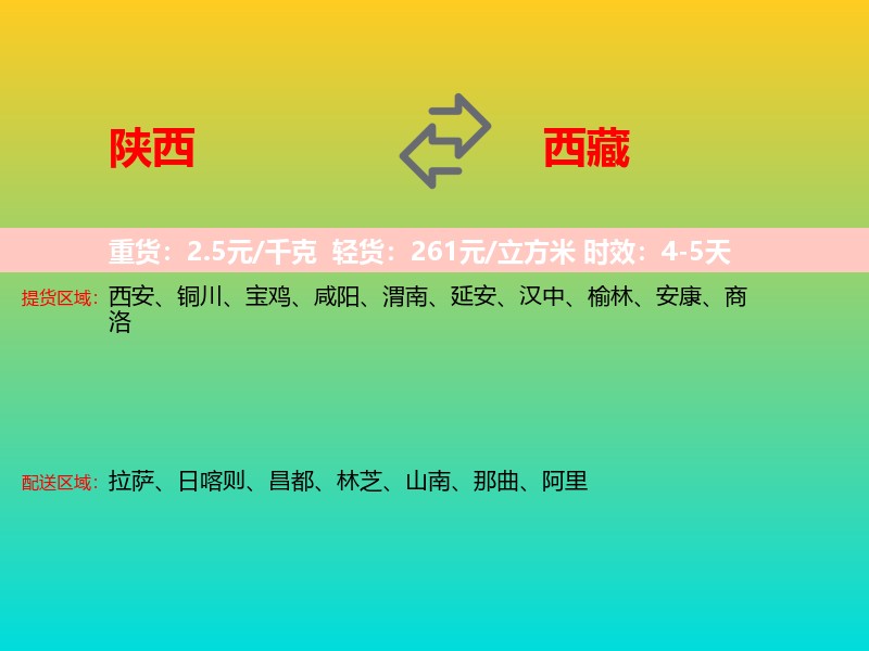 陕西到西藏长途搬家