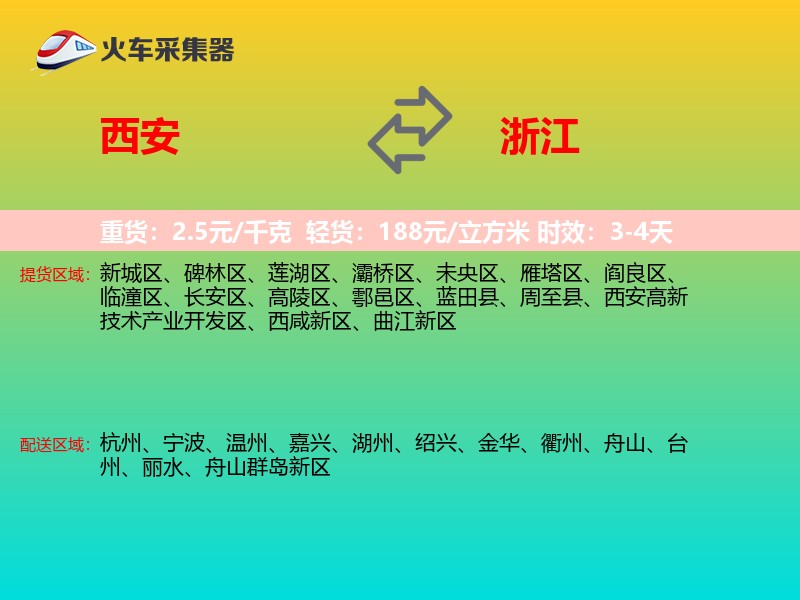 西安到浙江轿车托运