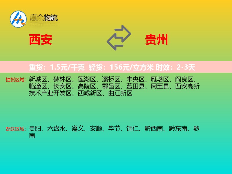西安到贵州轿车托运