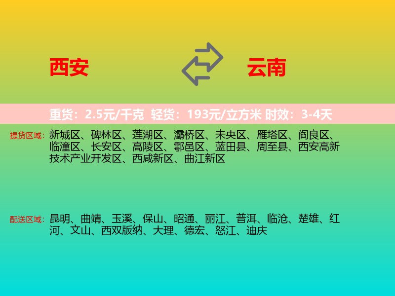 西安到云南长途搬家