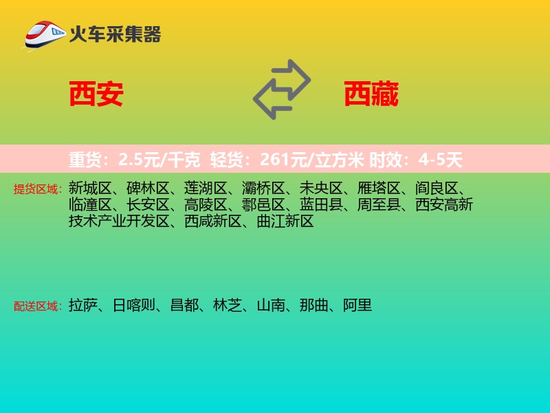 西安到西藏轿车托运