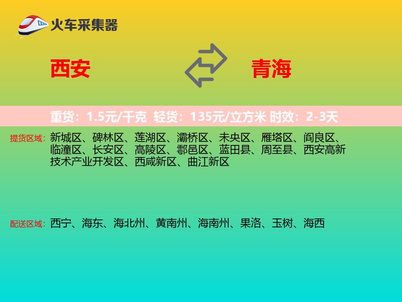 西安到青海轿车托运