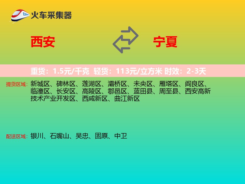 西安到宁夏轿车托运