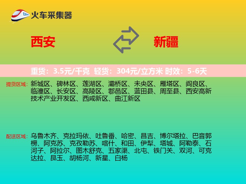 西安到新疆轿车托运
