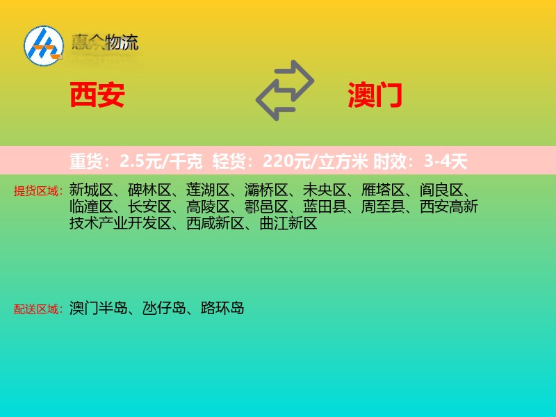 西安到澳门轿车托运