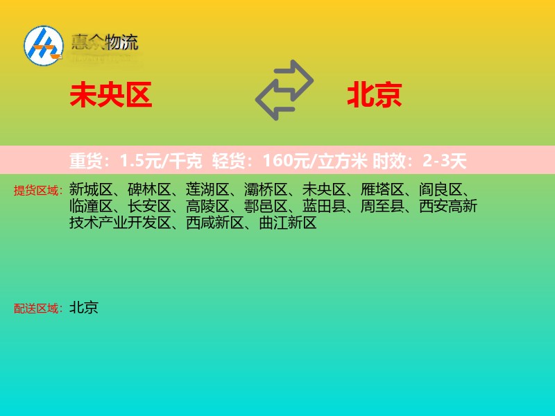 未央区到北京长途搬家