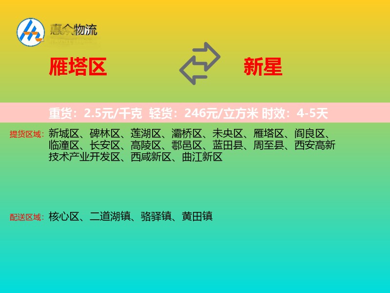 雁塔区到新星物流专线