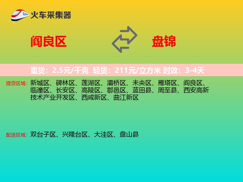 阎良区到盘锦物流专线