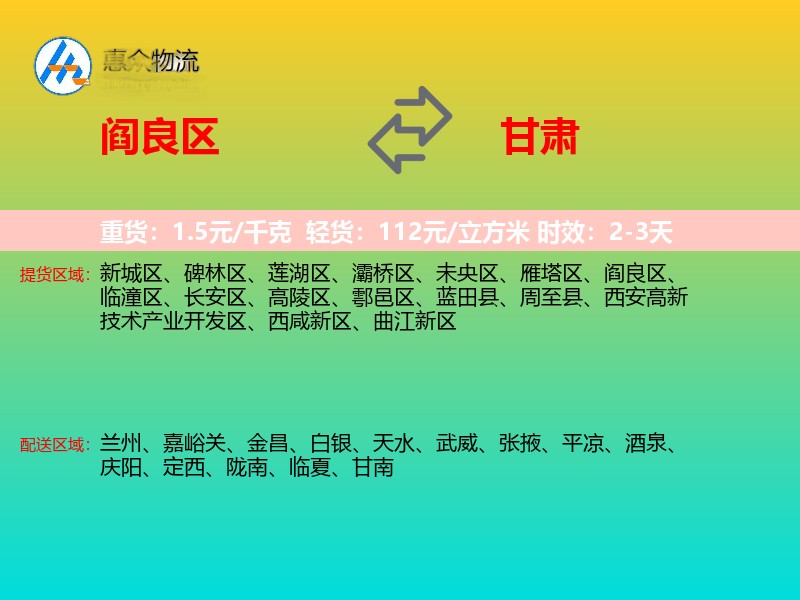 阎良区到甘肃长途搬家