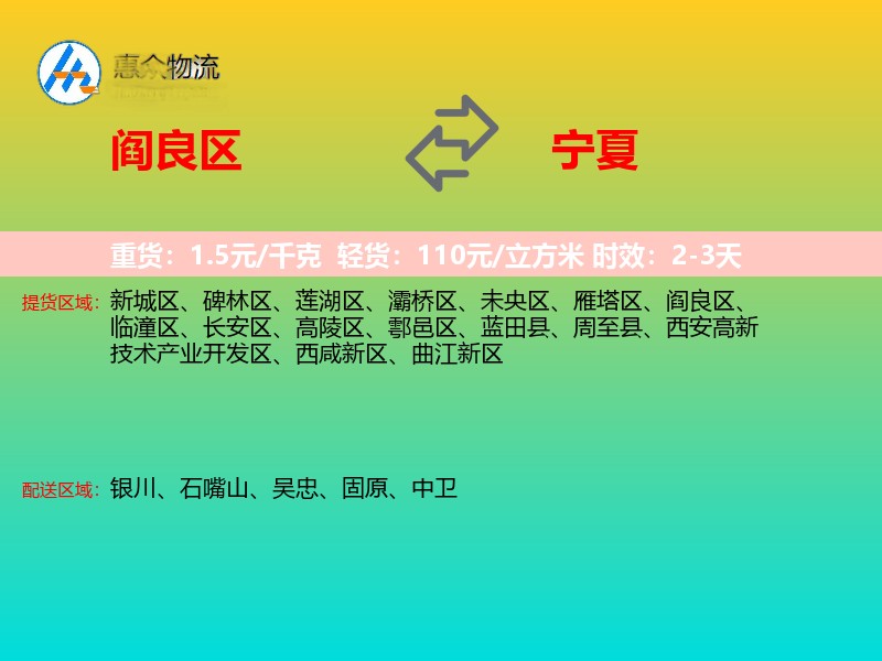 阎良区到宁夏物流专线