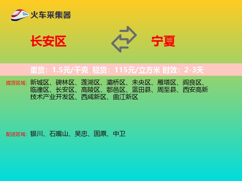 长安区到宁夏轿车托运