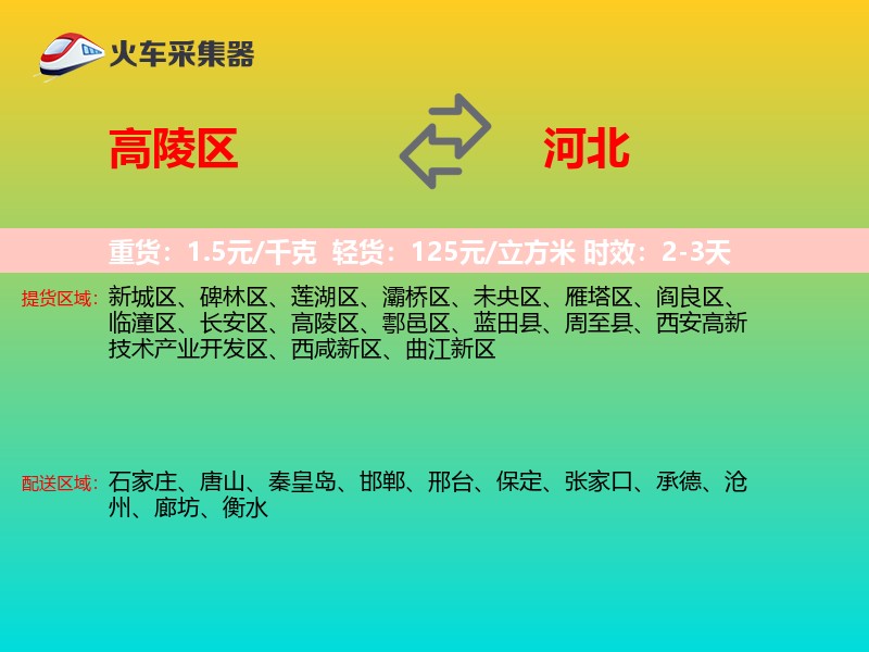 高陵区到河北长途搬家