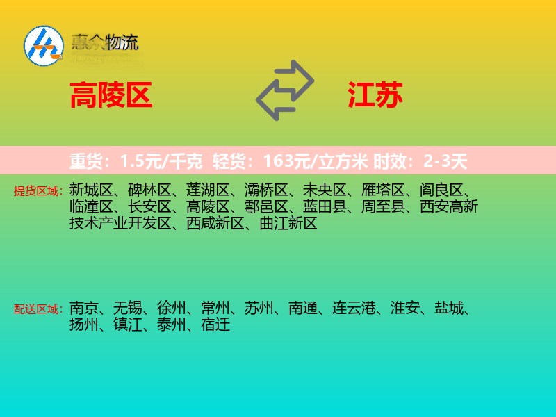 高陵区到江苏物流专线