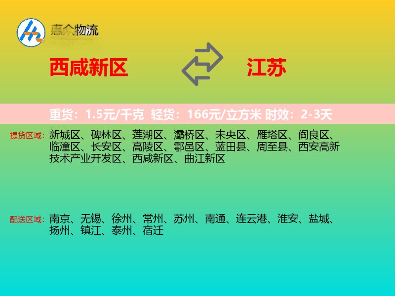 西咸新区到江苏长途搬家
