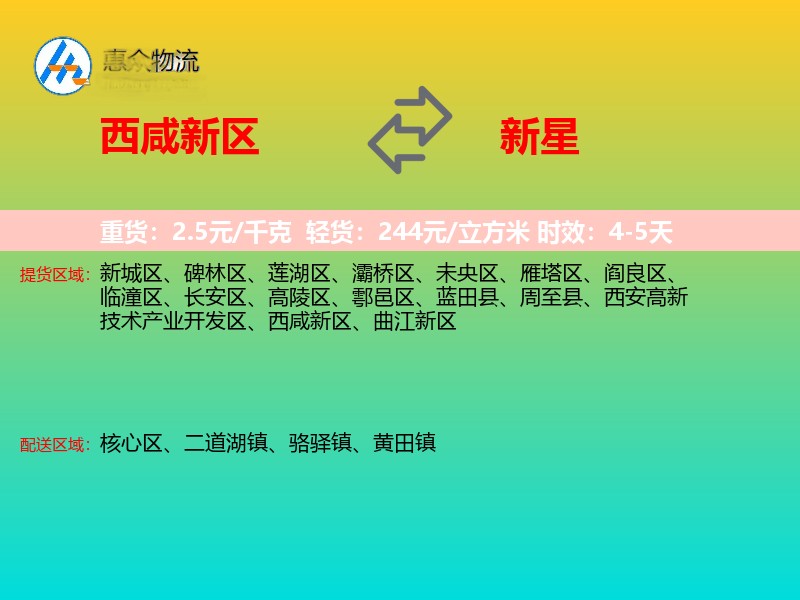 西咸新区到新星物流专线