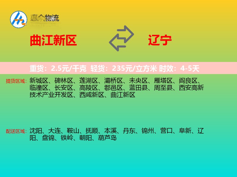 曲江新区到辽宁物流专线