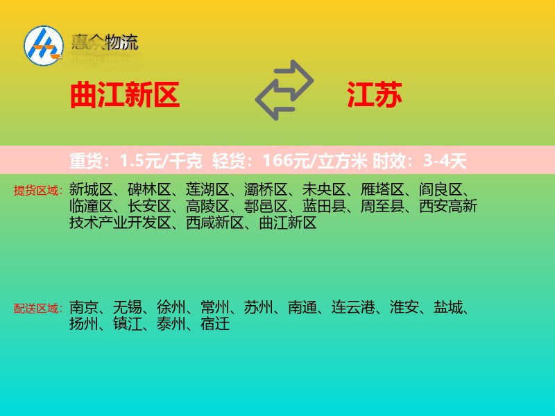 曲江新区到江苏物流专线