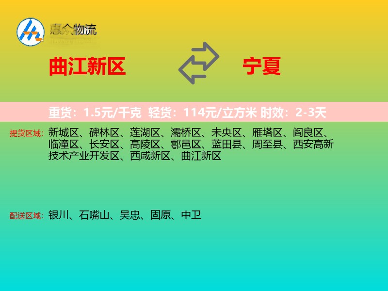 曲江新区到宁夏物流专线