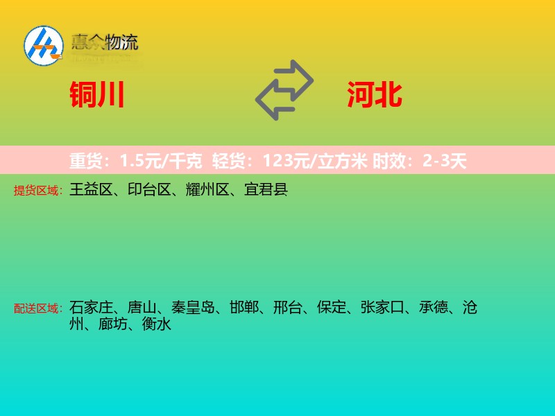 铜川到河北物流专线