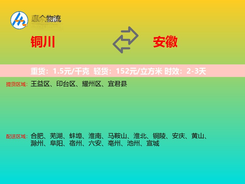 铜川到安徽物流专线
