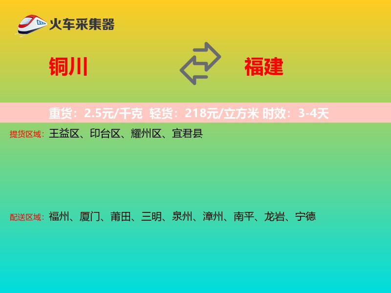 铜川到福建轿车托运