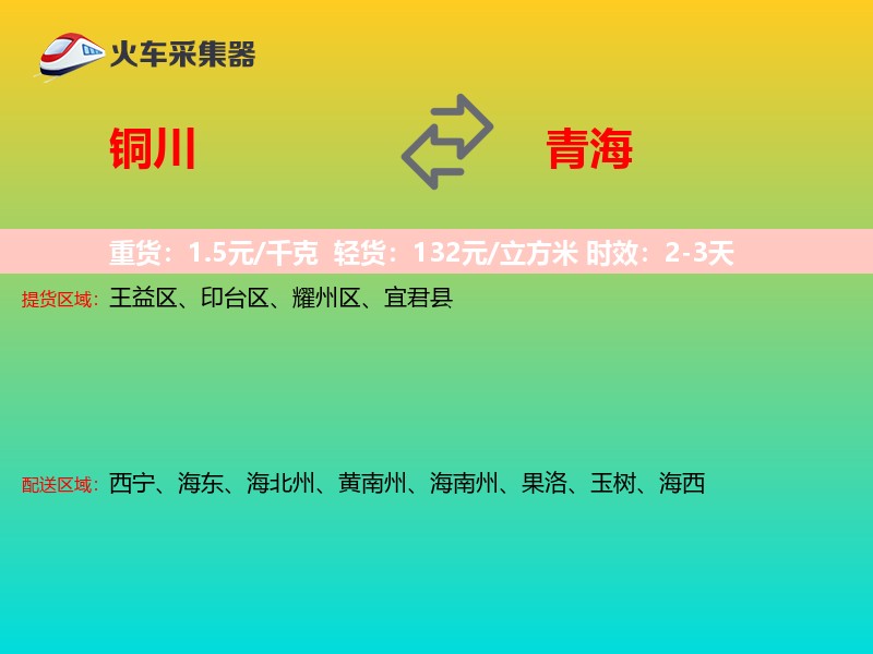 铜川到青海轿车托运