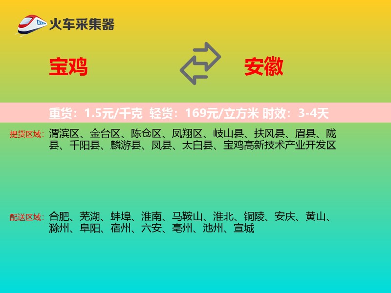宝鸡到安徽物流专线