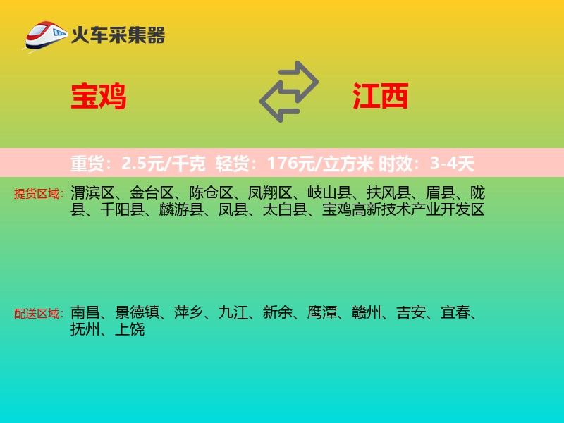 宝鸡到江西物流专线