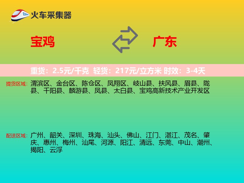 宝鸡到广东轿车托运