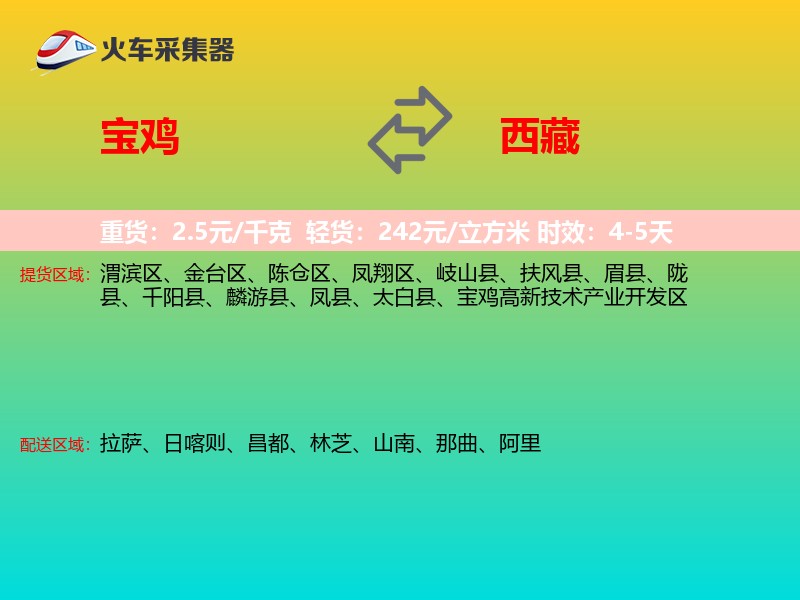 宝鸡到西藏物流专线