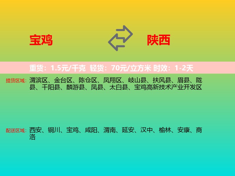宝鸡到陕西长途搬家