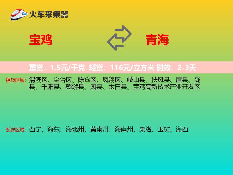 宝鸡到青海轿车托运