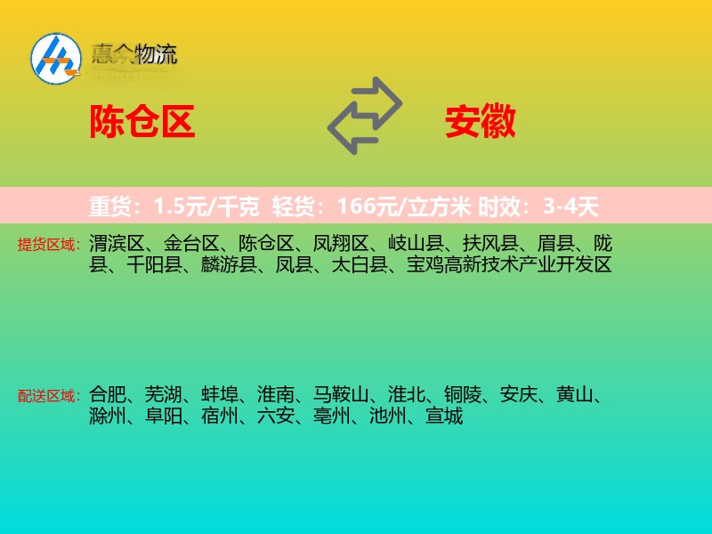 陈仓区到安徽长途搬家