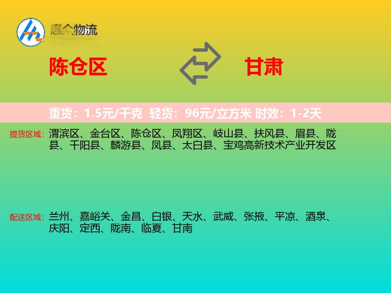 陈仓区到甘肃物流专线